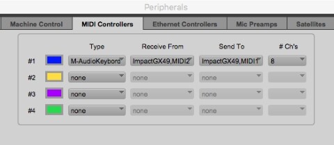 Image 3) MIDI Ports in OS X