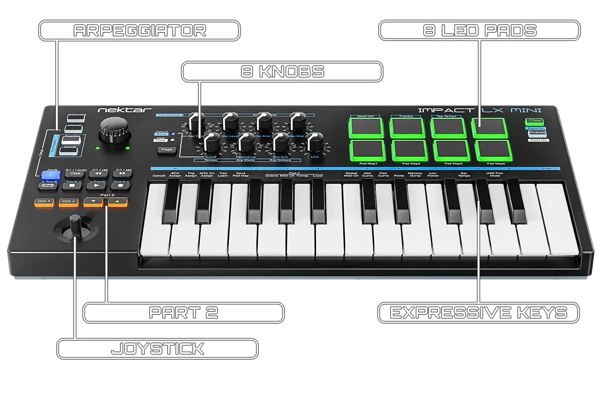 LX Mini Features Controls