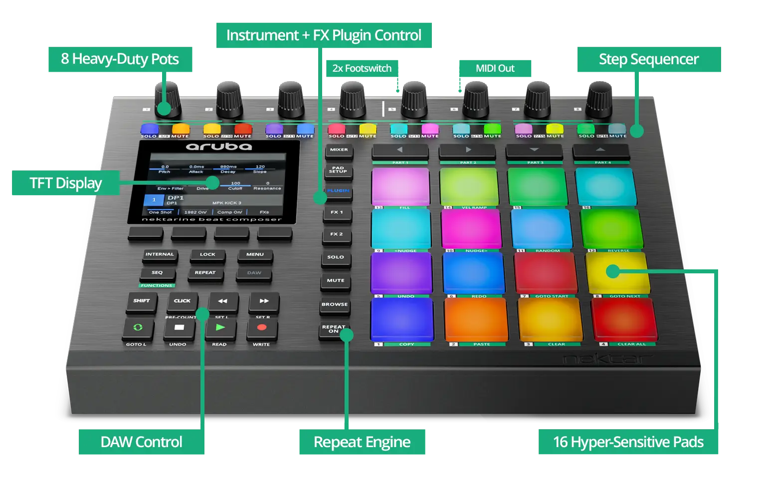 Aruba Beat Composer - Nektar Technology, Inc